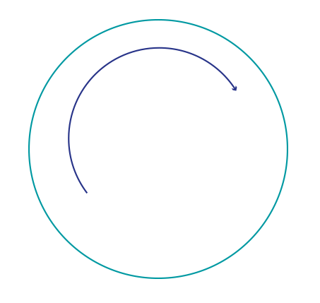circulos-mano